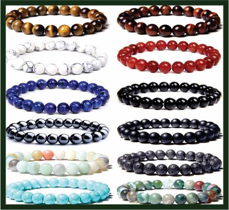 Get your lucky Gemstone by Entering Your Birthday
